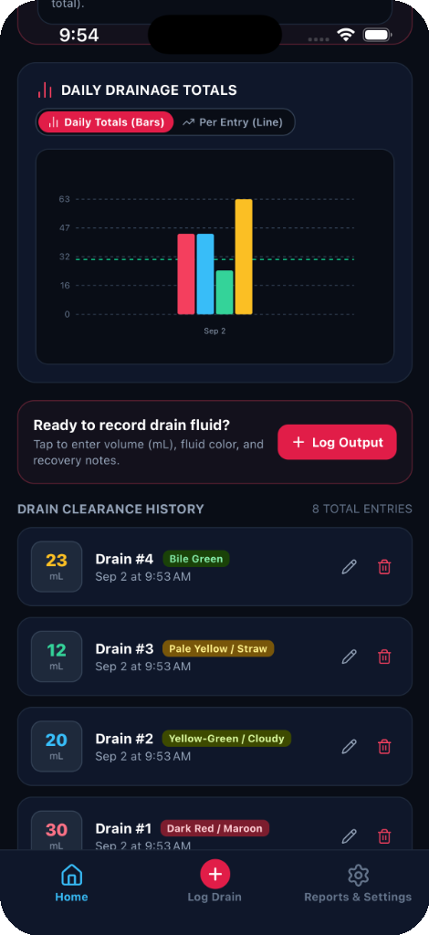 Drain Log