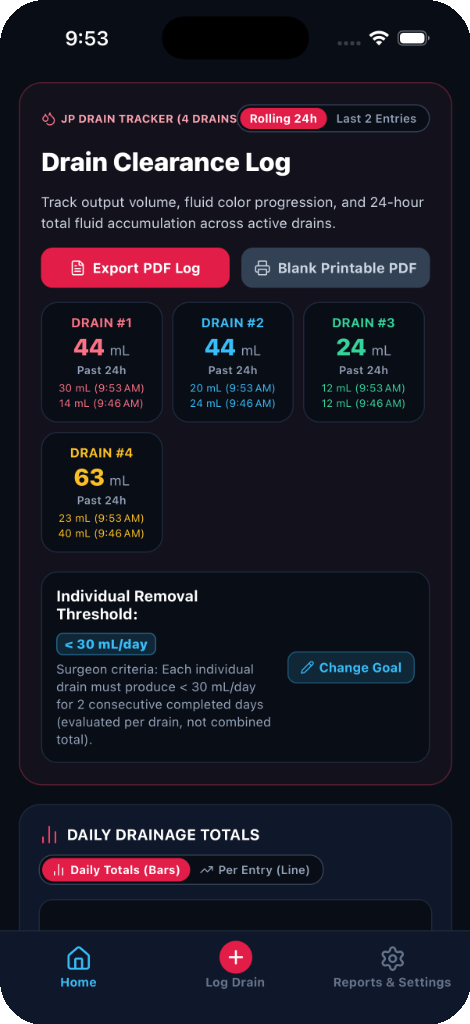 Drain Log